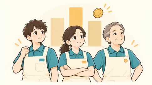 介護職の給料を資格別に比べる棒グラフと3人の介護職員のイラスト